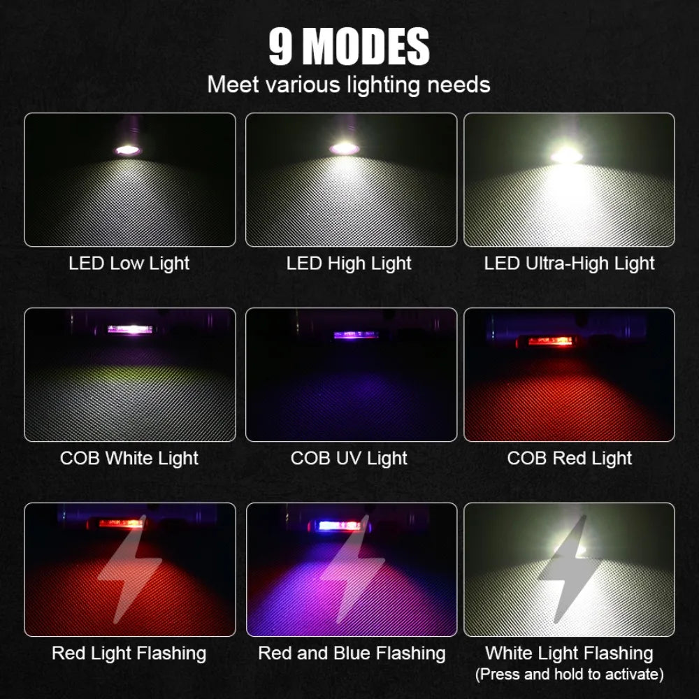 Mini LED COB Keychain Flashlight USB Rechargeable Torch with Magnetic/Pen Clip 9 Lighting Modes Lamp Emergency Working Lantern